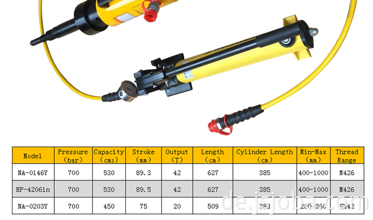 10 -Tonnen -Kuppler -Zahnradlager -Hydraulikzahn